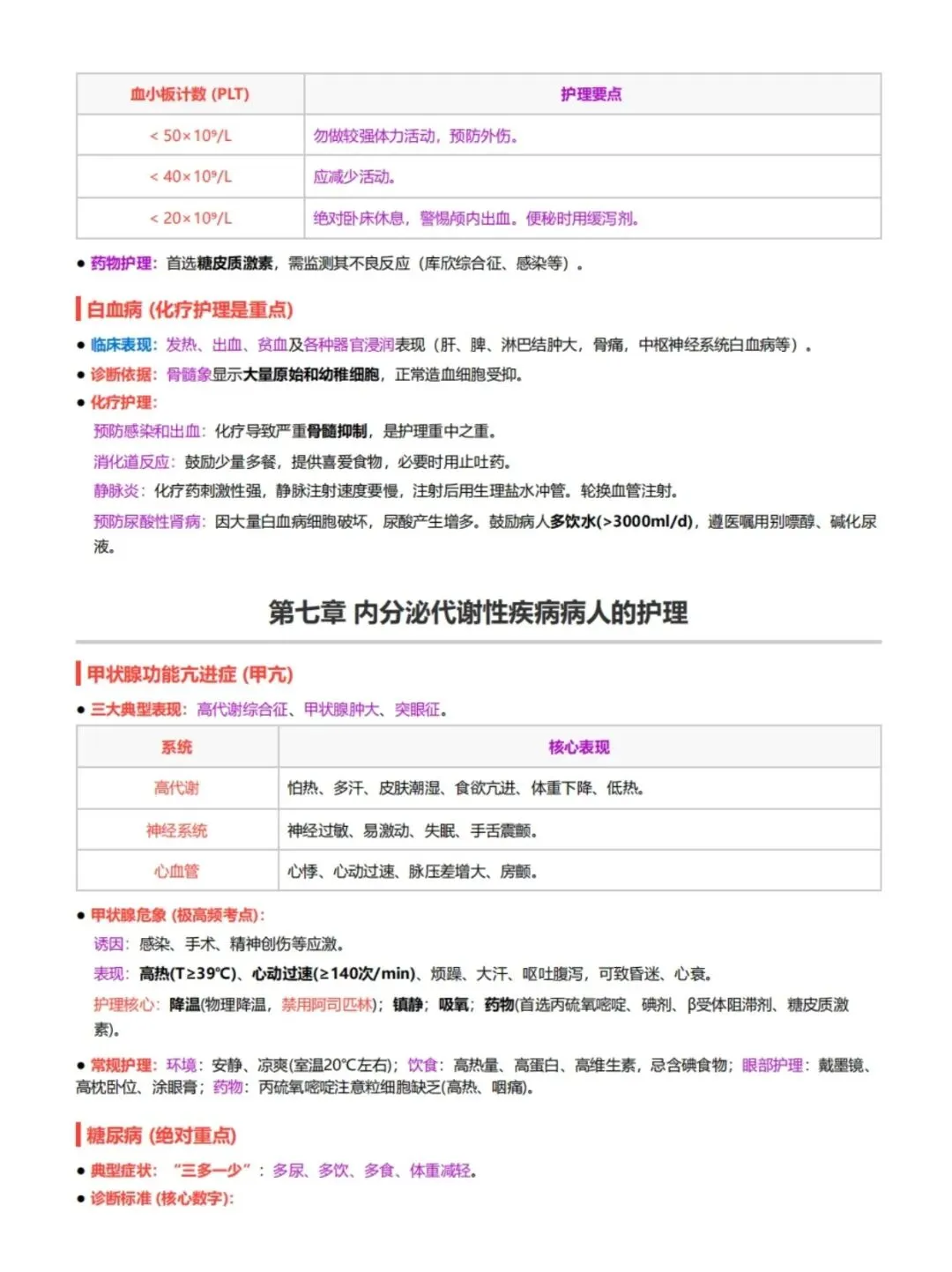 初级护师考试外科护理学考前十页纸,历年真题含答案解析【2010-2025】,五色笔记,考点知识点思维导图备考资料包,新大纲刷题软件题库 第8张