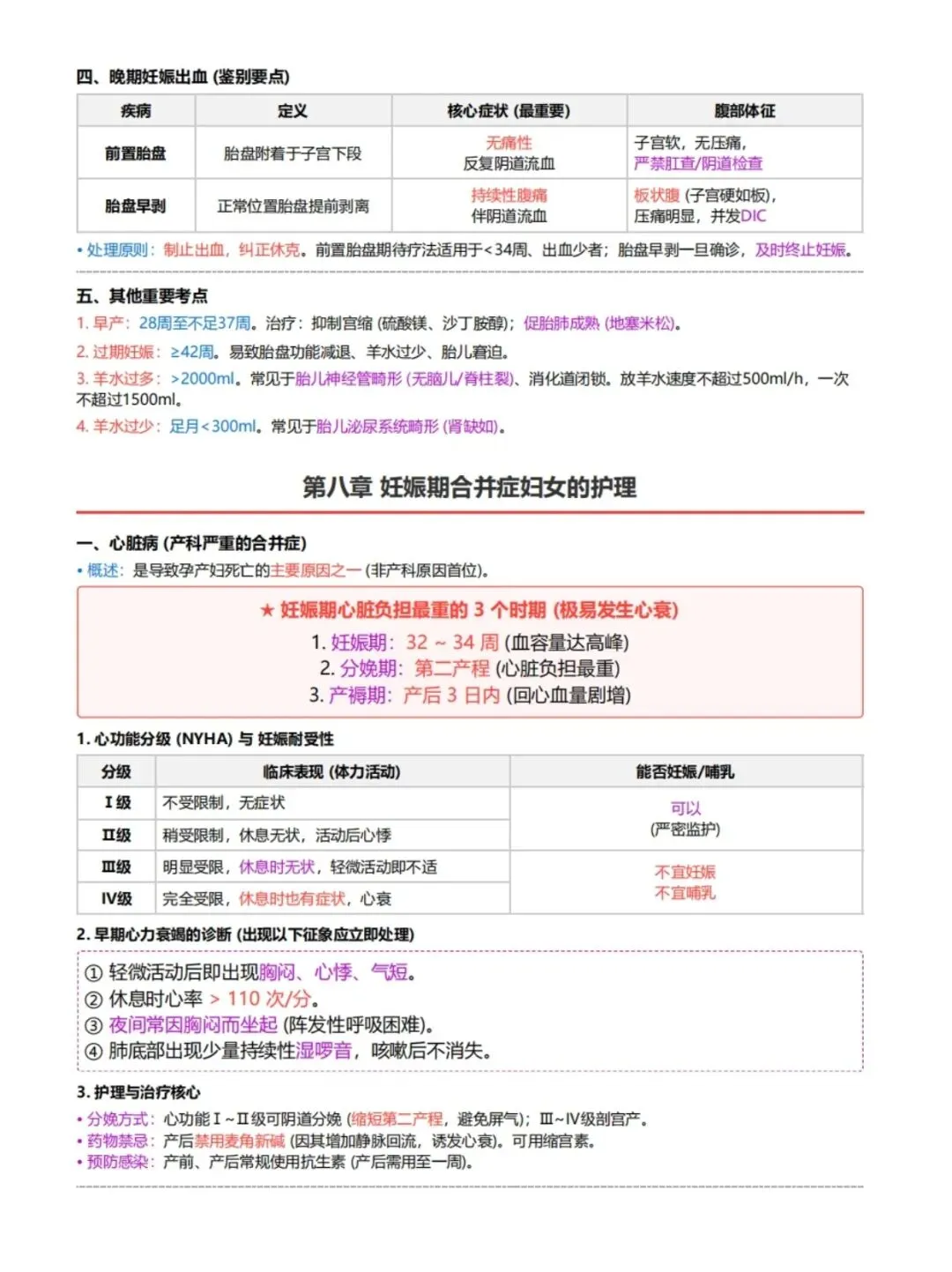 初级护师考试外科护理学考前十页纸,历年真题含答案解析【2010-2025】,五色笔记,考点知识点思维导图备考资料包,新大纲刷题软件题库 第15张