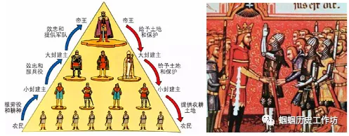 中考历史备考:地图、历史图片类选择题答题技巧 第21张