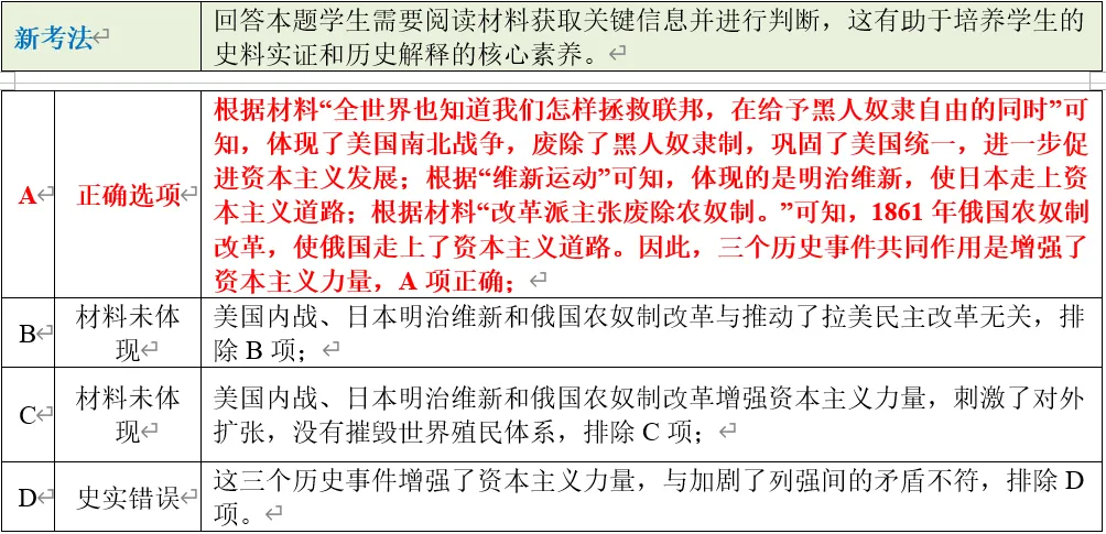 深圳中考历史:世界史部分中考真题分析、整理(全国通用) 第17张