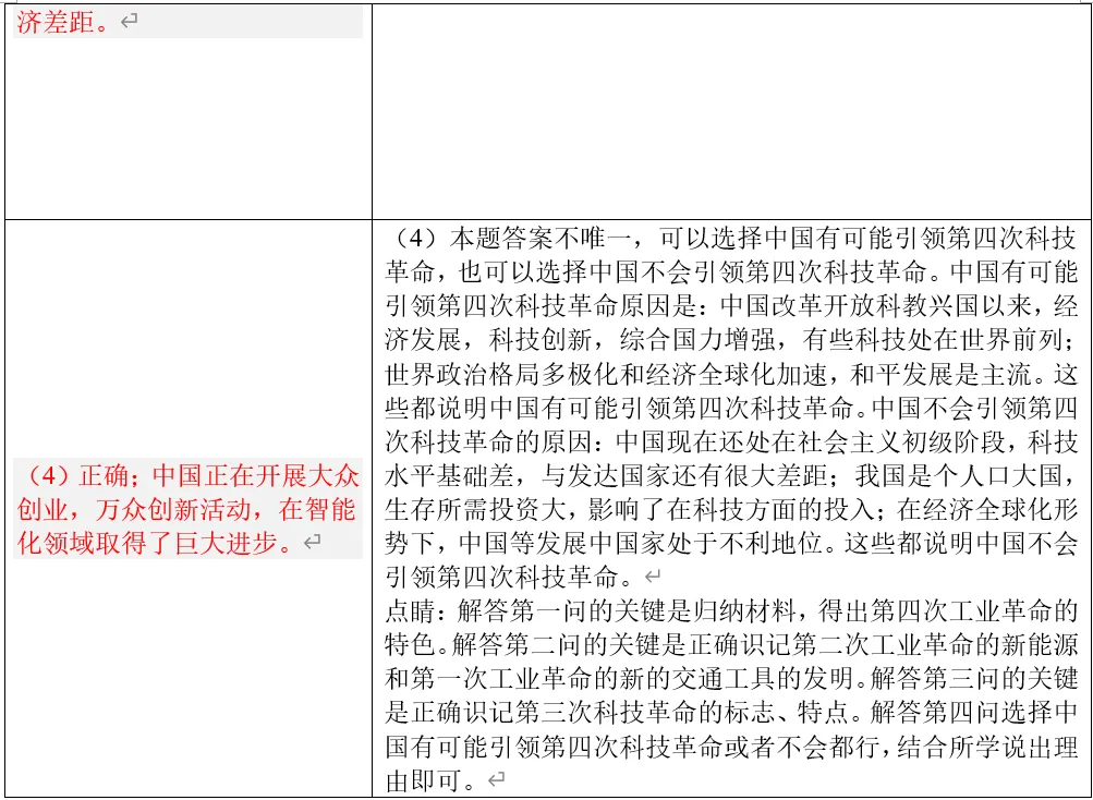 深圳中考历史:世界史部分中考真题分析、整理(全国通用) 第37张