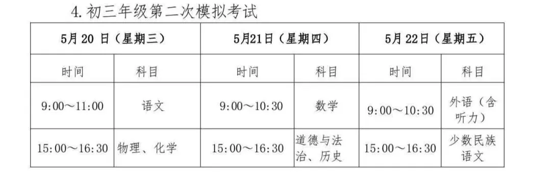 2026年呼和浩特市初三年级第二次模拟考试时间表 第1张