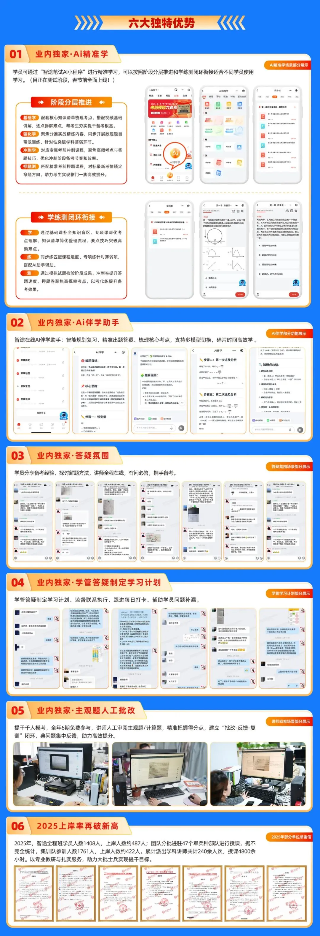 直击考情,百日冲刺!2026提干千人模考第四期等你来战 第9张