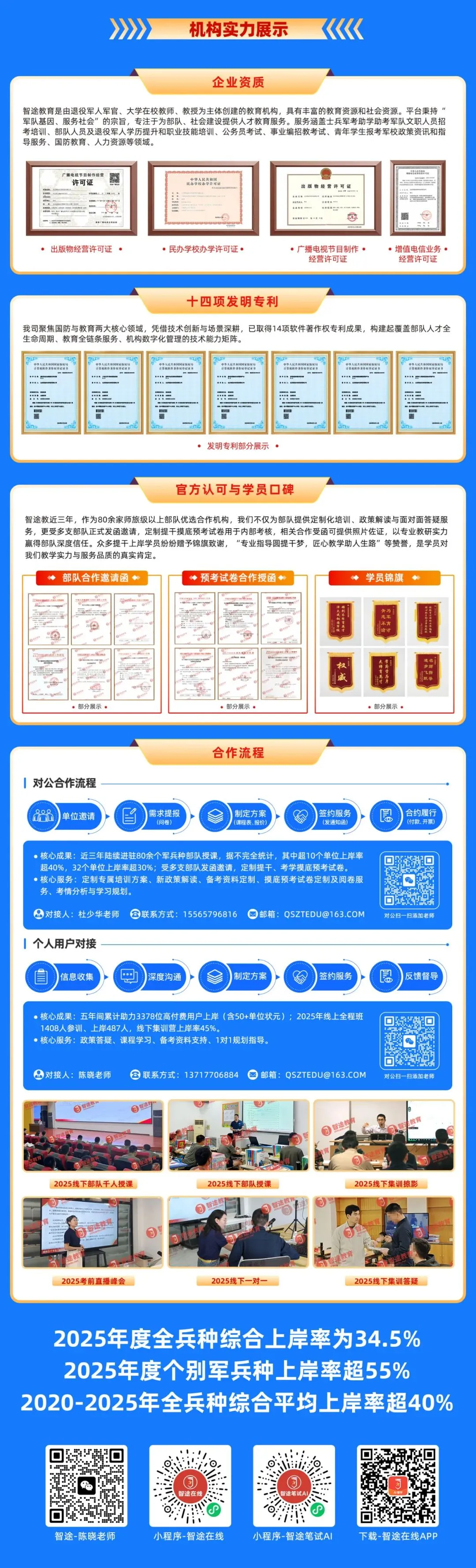 直击考情,百日冲刺!2026提干千人模考第四期等你来战 第10张