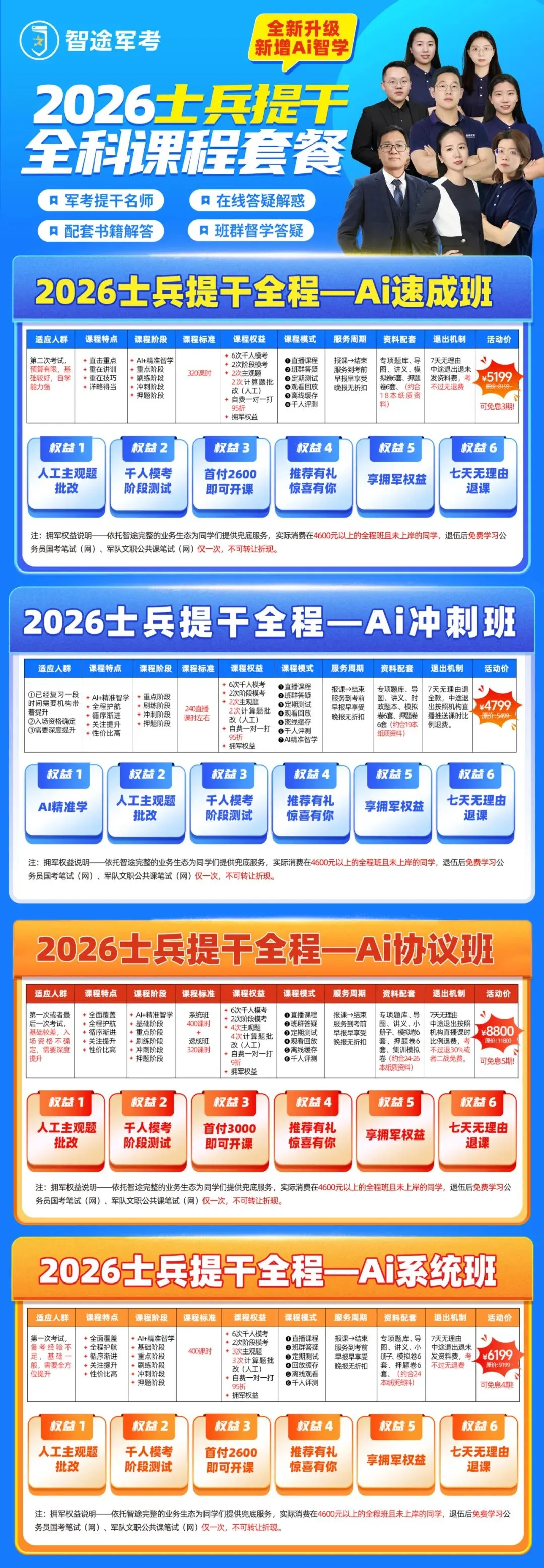 直击考情,百日冲刺!2026提干千人模考第四期等你来战 第7张