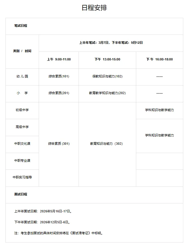 历年教资真题答案!2025年上半年+下半年教师资格真题答案汇总(在线版) 第4张