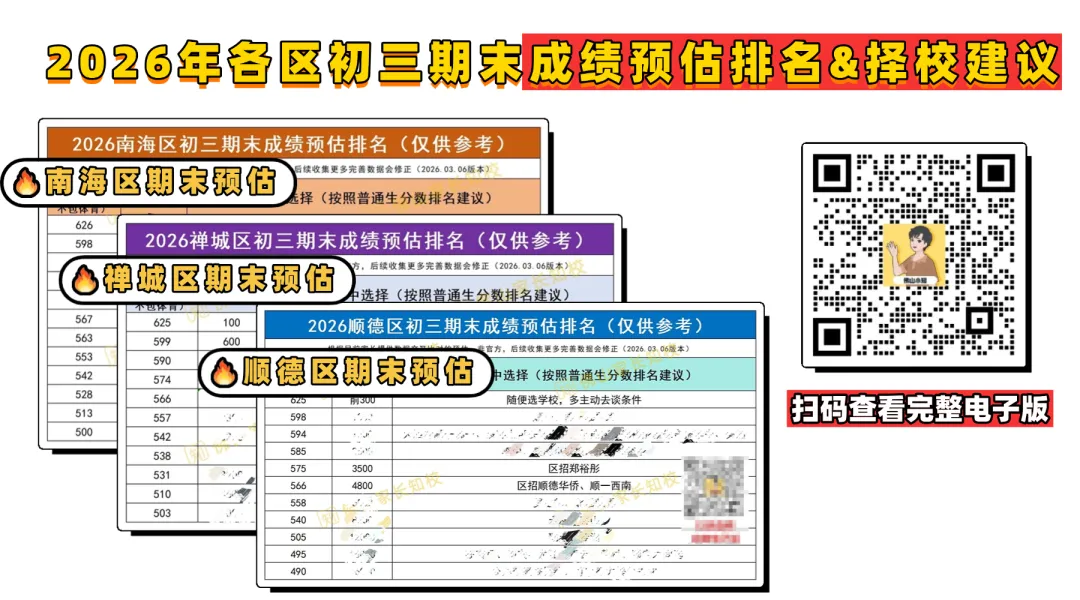 2025年佛山南海一模试卷+答案点评!立即领取→ 第5张