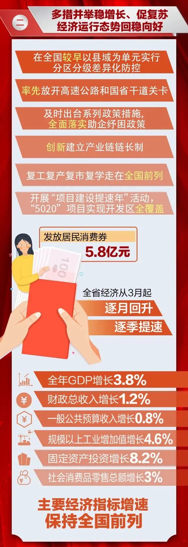 这份试卷!请您审阅! 第29张