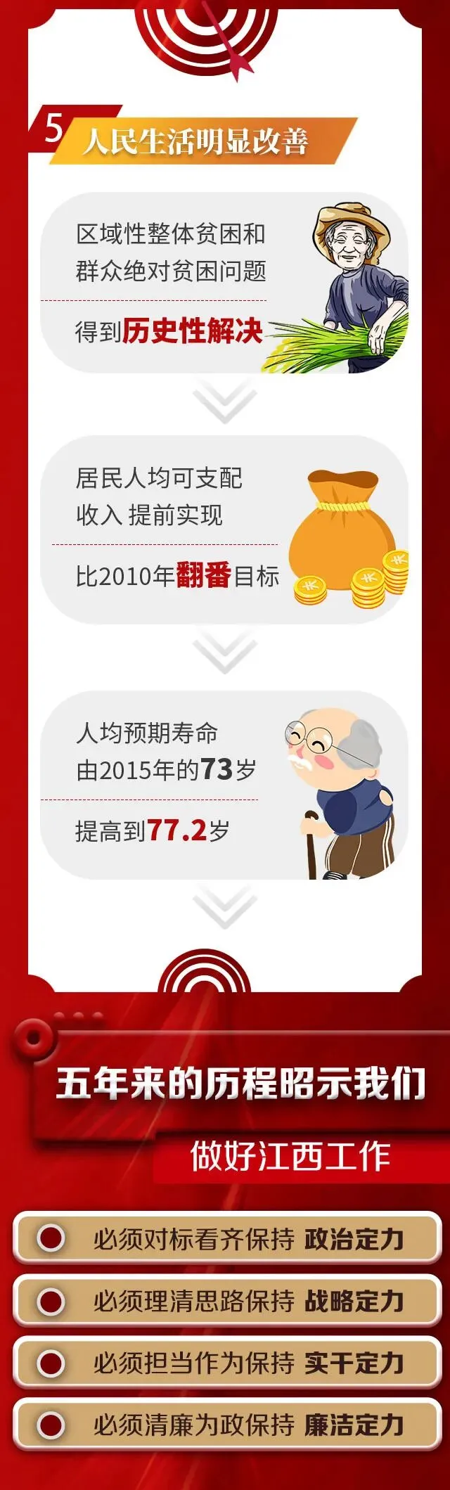 这份试卷!请您审阅! 第38张