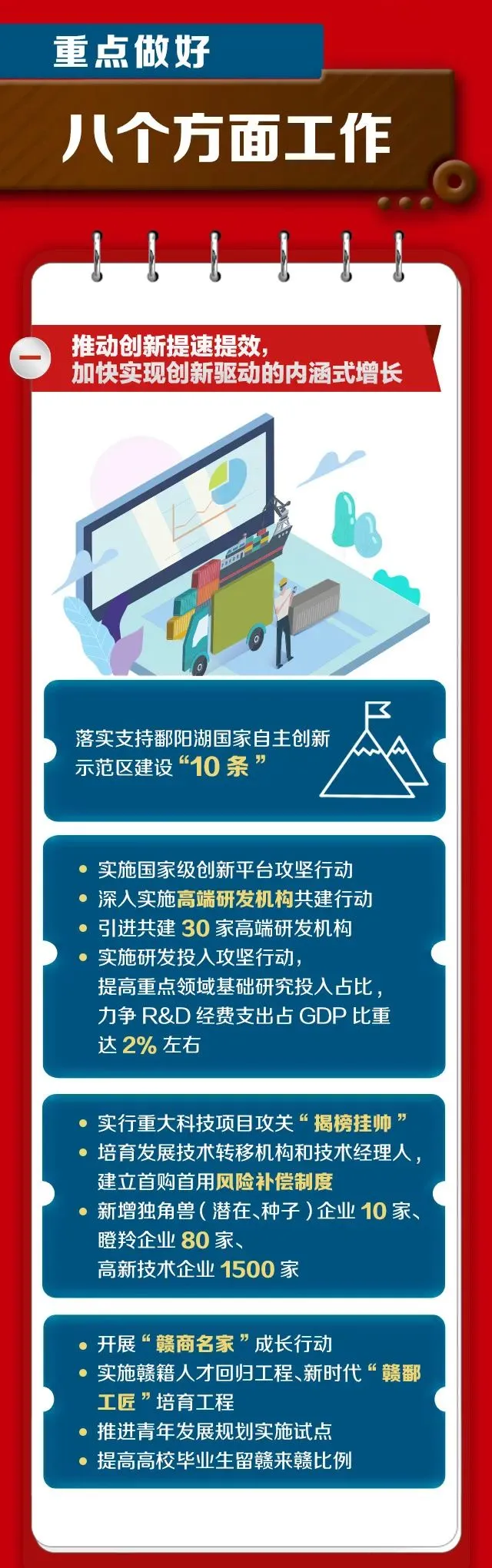 这份试卷!请您审阅! 第40张