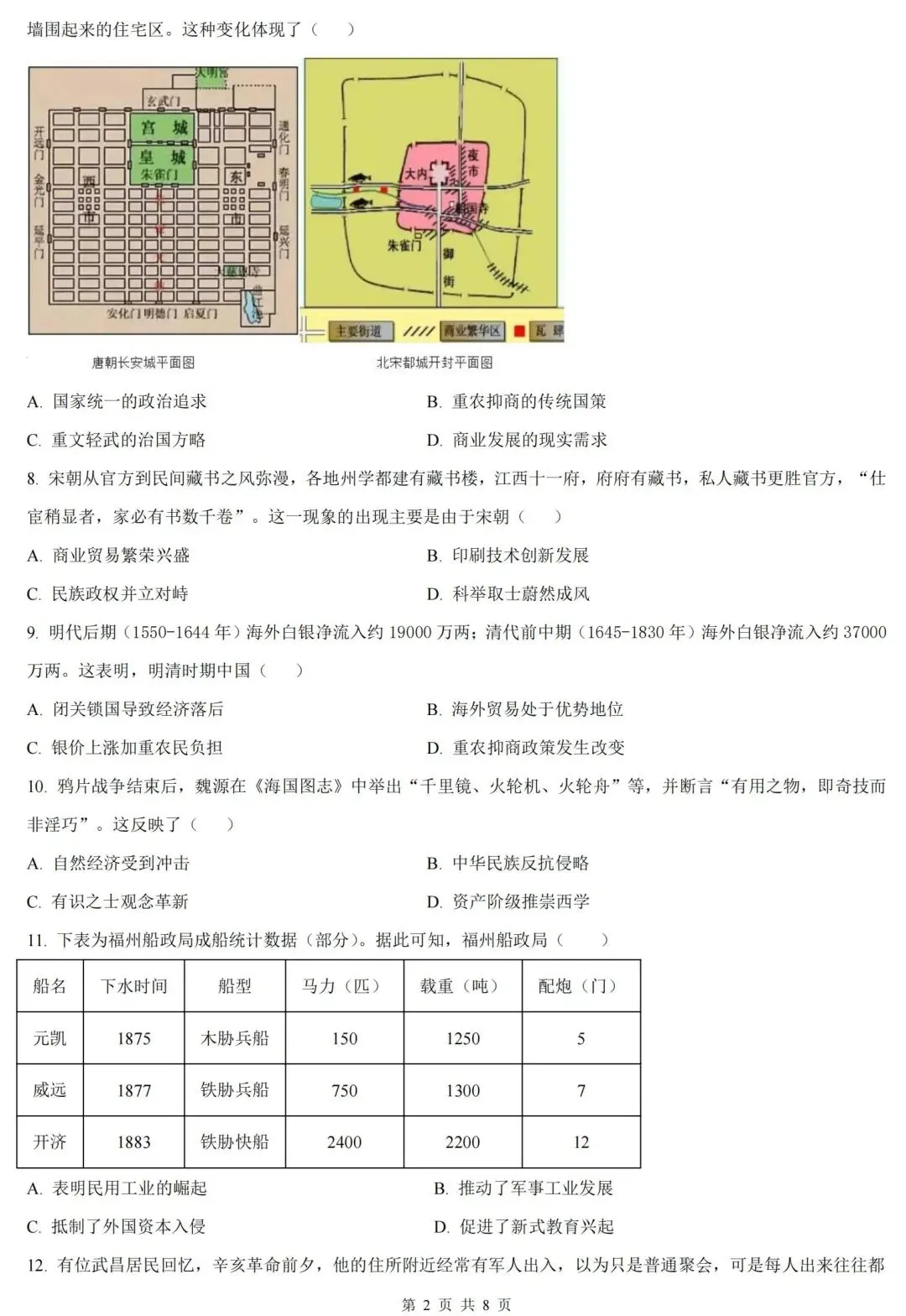 2026年九年级历史第一次模拟考试卷(含答案) 第2张