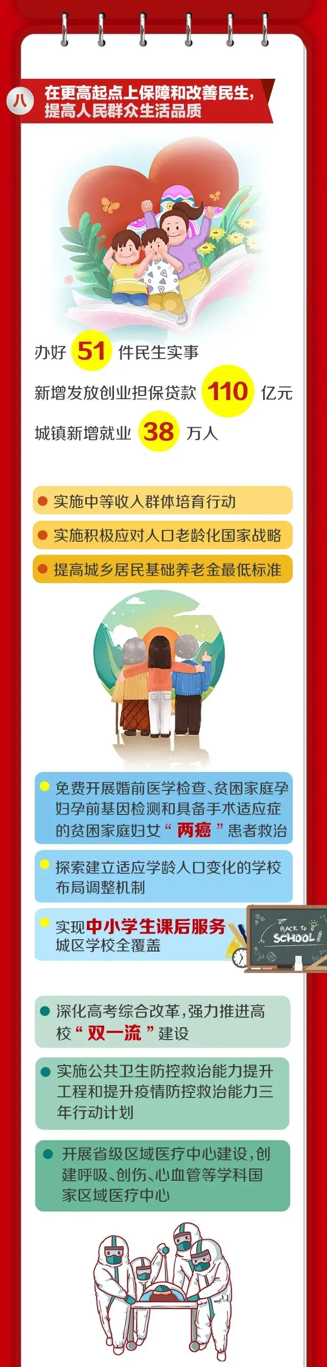 这份试卷!请您审阅! 第80张