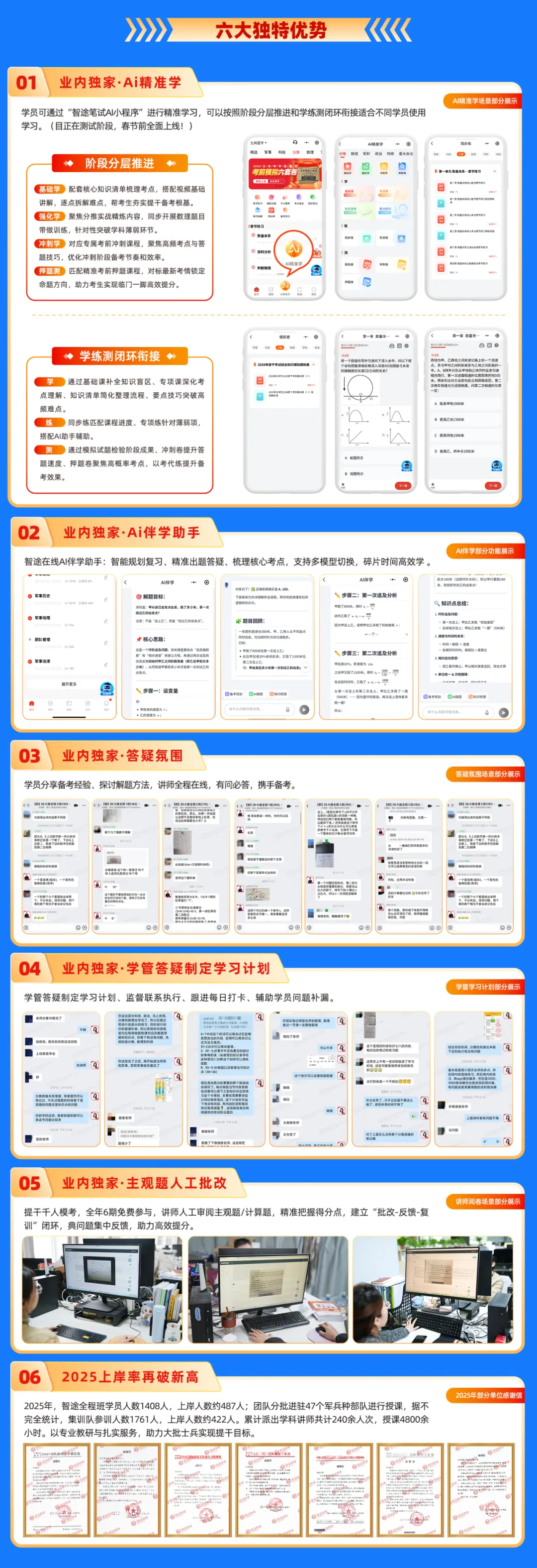 考生注意!士兵提干模考成绩公布!看看你排多少名? 第20张