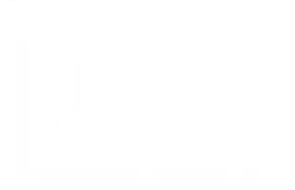 2026事业单位联考职测、综应真题班 第7张