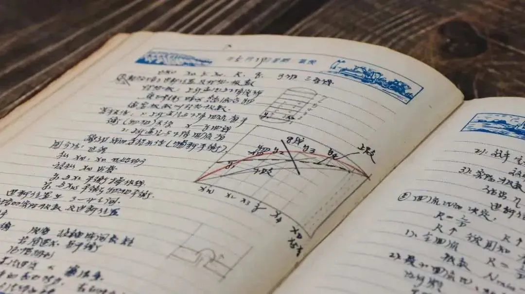 钱学森做的试卷你见过吗?60多年前学霸的笔记,工整得像打印的 第6张