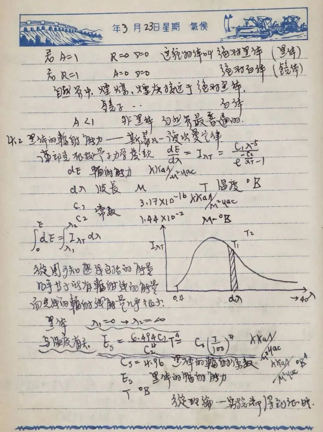钱学森做的试卷你见过吗?60多年前学霸的笔记,工整得像打印的 第8张