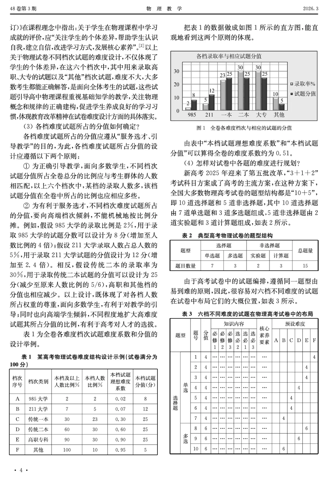 黄恕伯:新高考物理试卷难度结构设计的一些思考和看法 第5张