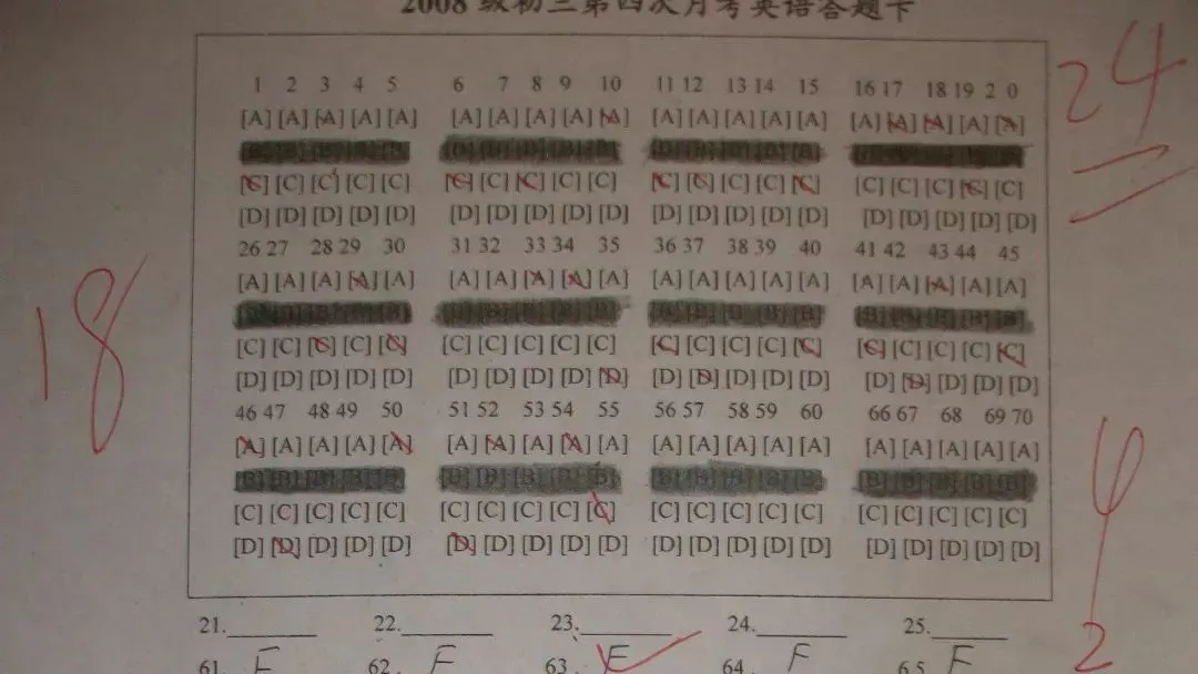 为什么老师批改完试卷,分数下要画两条横线?考了这么多年才知道 第14张