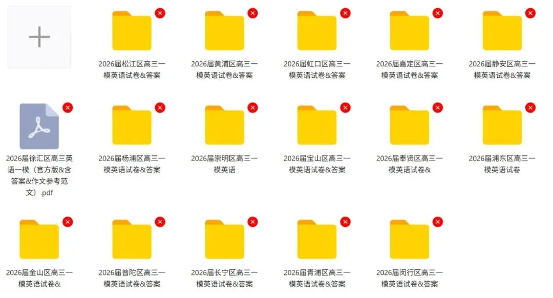 2026届高三一模 | 英语试卷&答案【16区全】 第6张