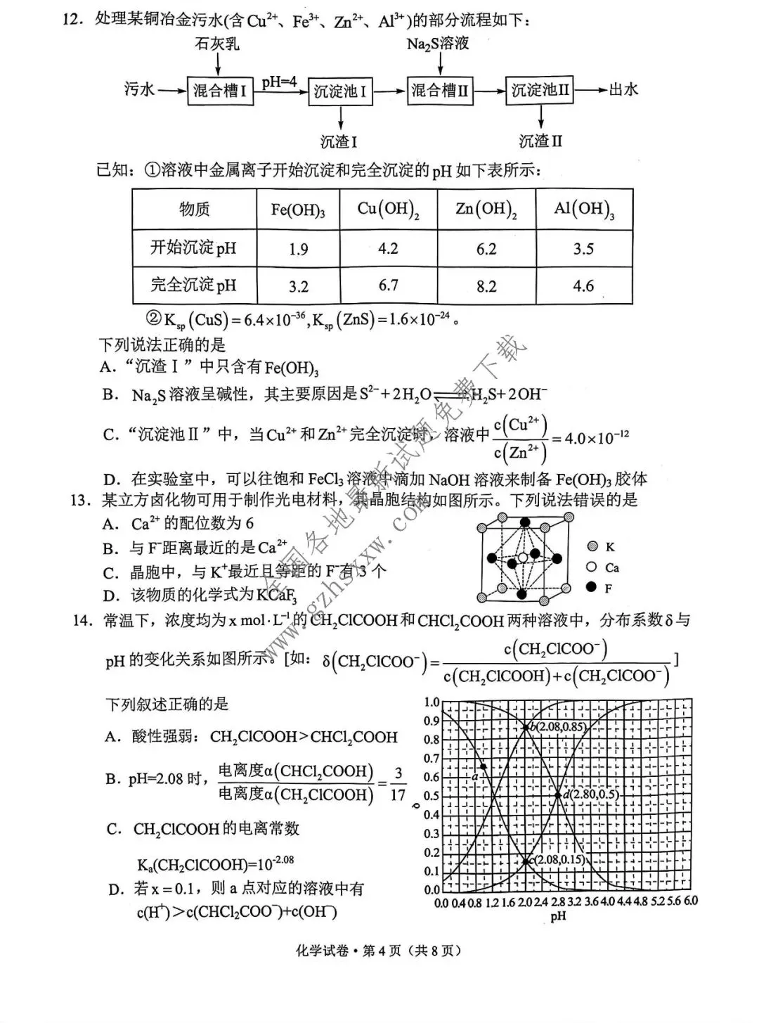 《高中试卷》2026云南省德宏州高三上学期期末教学质量统一监测(可免费下载)-化学 第5张
