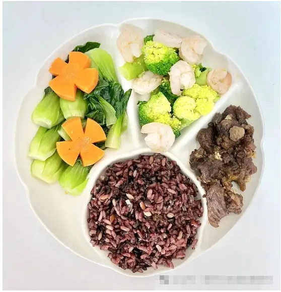 《公共营养师》能量与宏量营养素!三级模拟考试练习题学习! 第6张