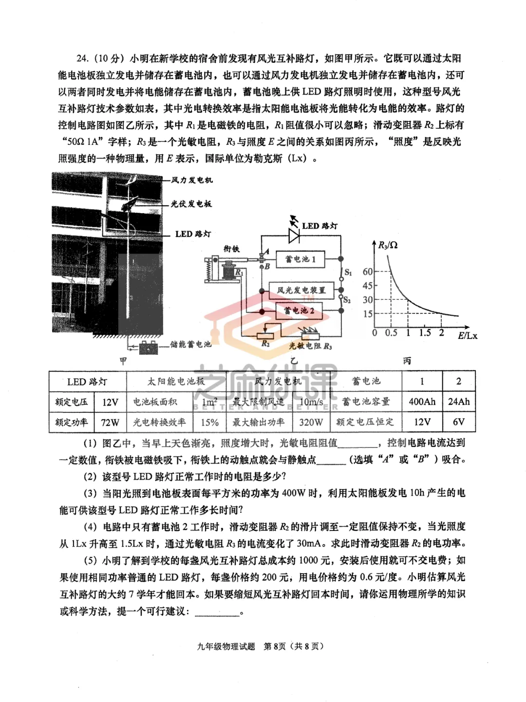 2025年九年级市南一模物理试卷(含评分标准) 第20张