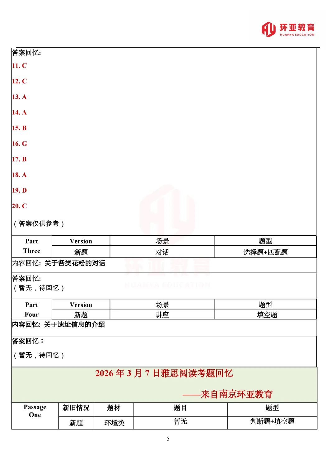 真题回顾|3月7日雅思机经【含外教范文】 第4张