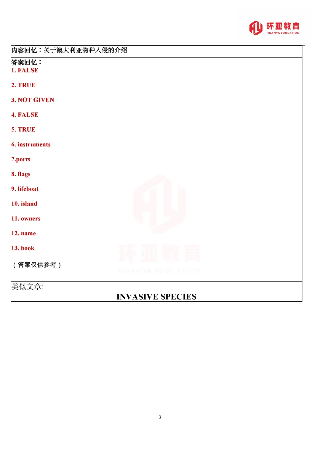 真题回顾|3月7日雅思机经【含外教范文】 第5张