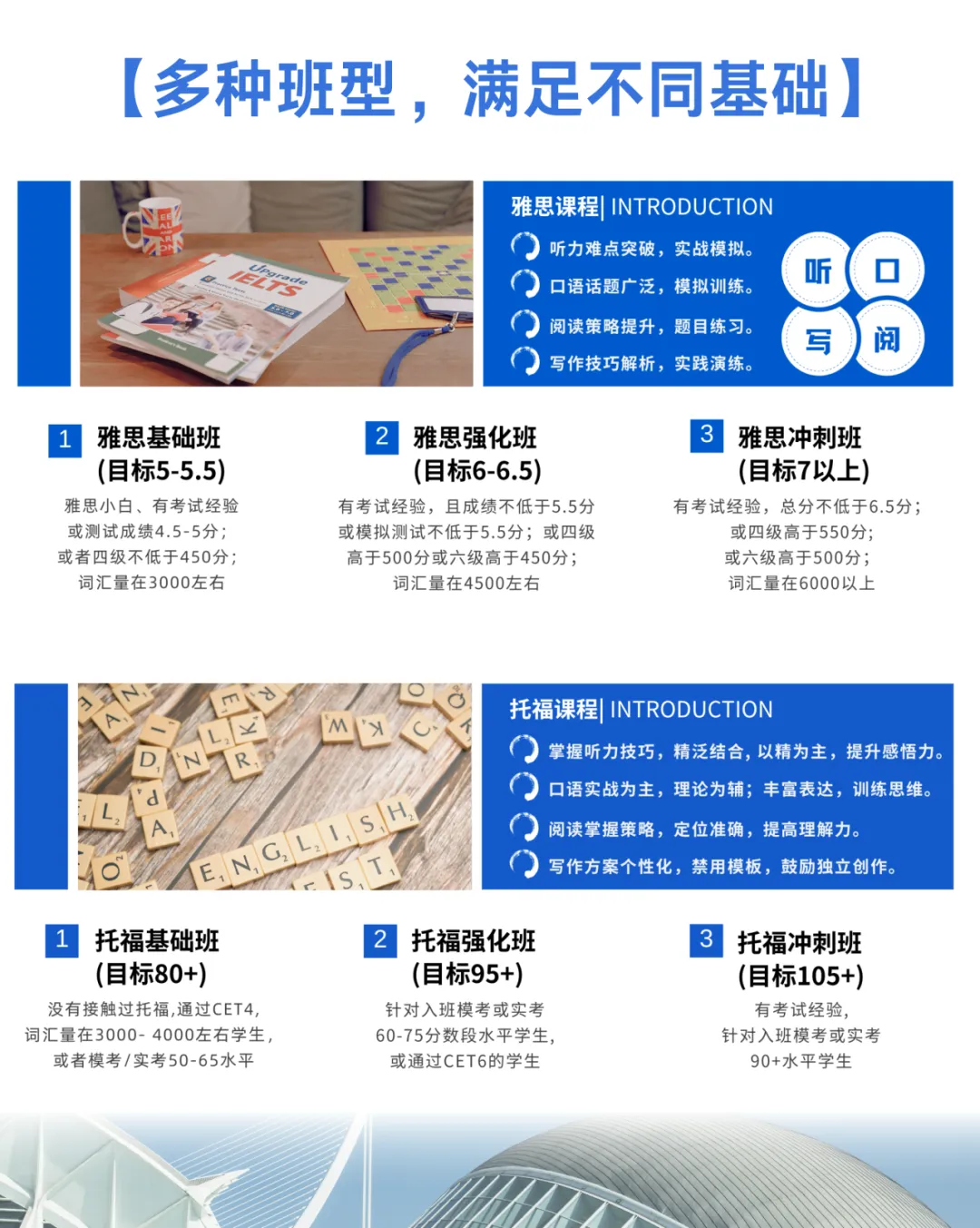 真题回顾|3月7日雅思机经【含外教范文】 第26张