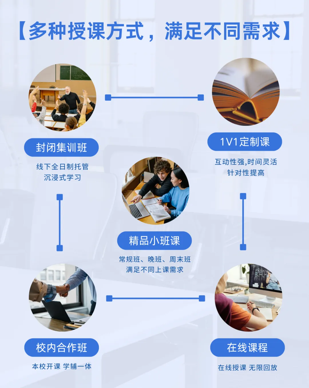 真题回顾|3月7日雅思机经【含外教范文】 第27张