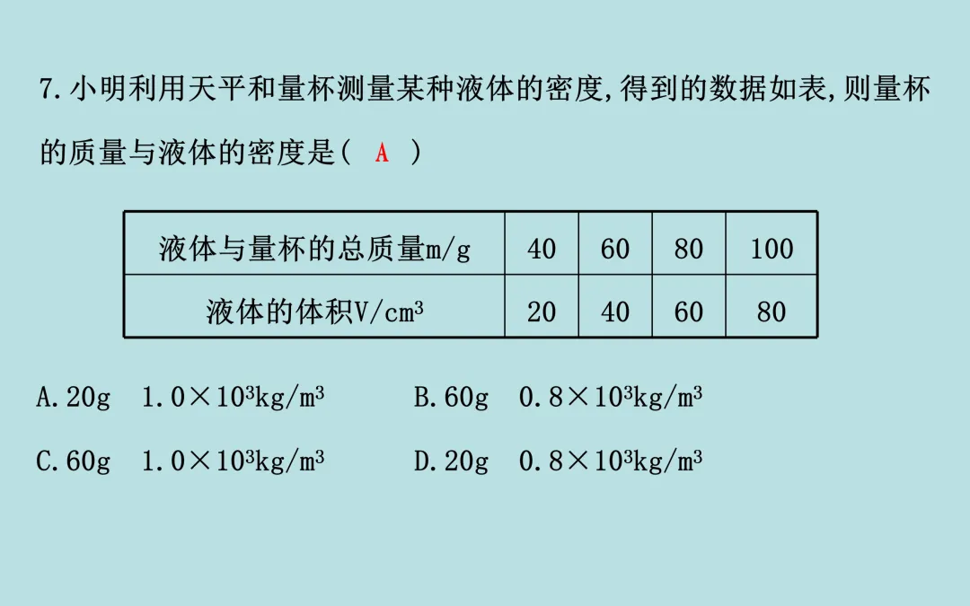中考复习——第六章《质量与密度》课件分享 第21张