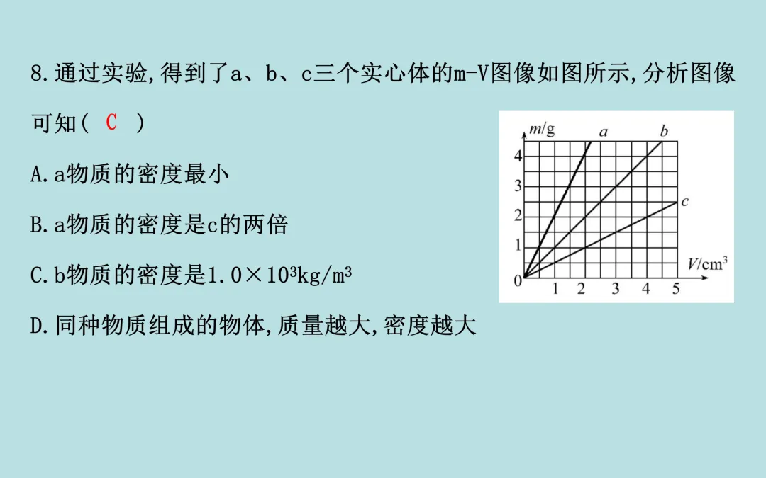 中考复习——第六章《质量与密度》课件分享 第22张