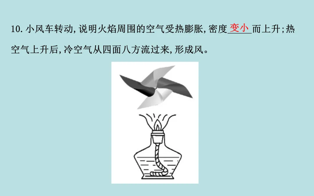 中考复习——第六章《质量与密度》课件分享 第24张