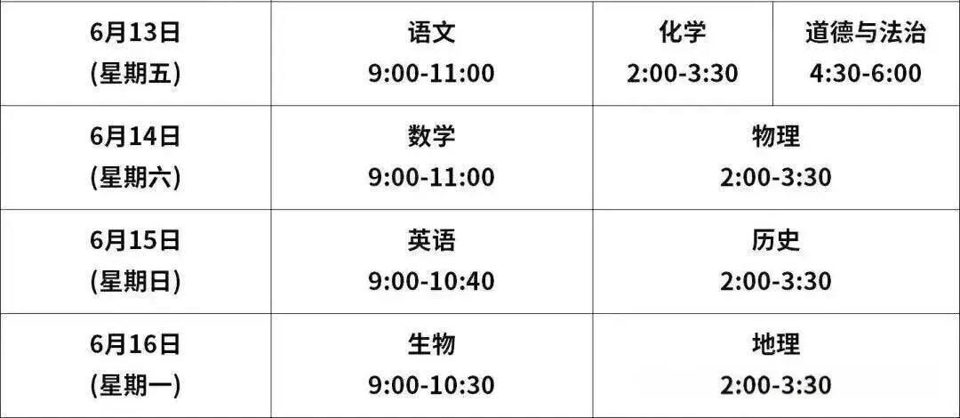 中考百天倒计时!2026年青岛中考大事记! 第5张