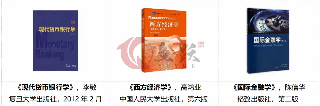 上海大学金融专硕,最详细的五年真题分析! 第2张