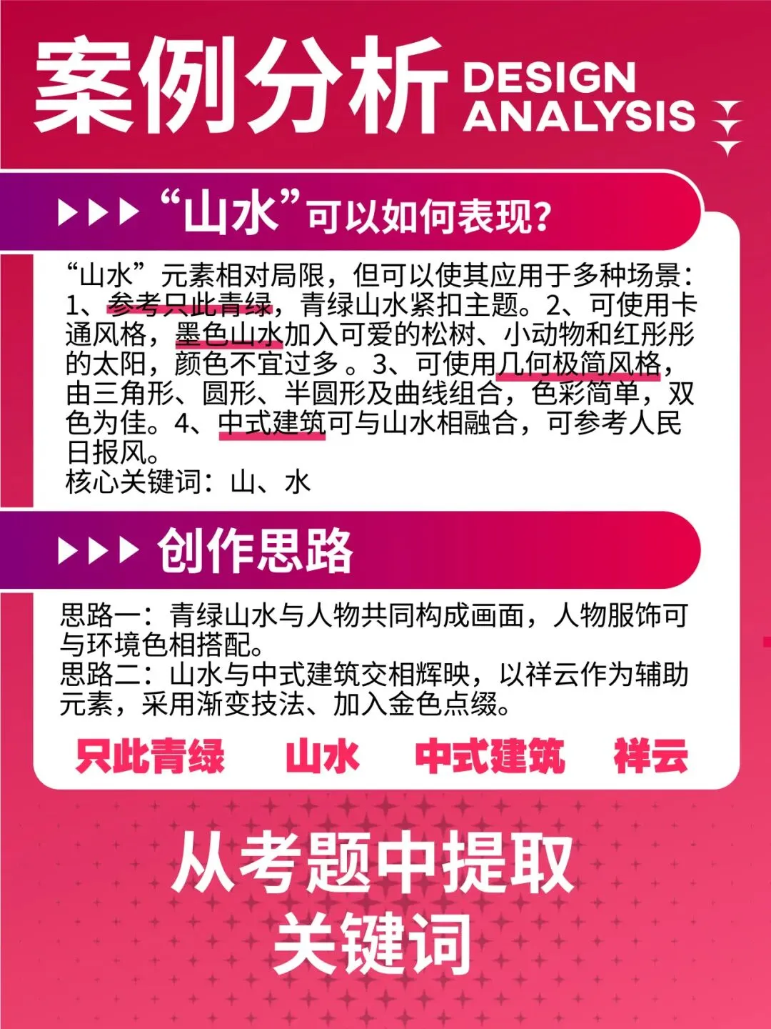 【图优优·真题解析】超详细!2026年天津理工大学聋人工学院视觉传达手绘解析,为你点亮指路明灯,不容错过! 第18张