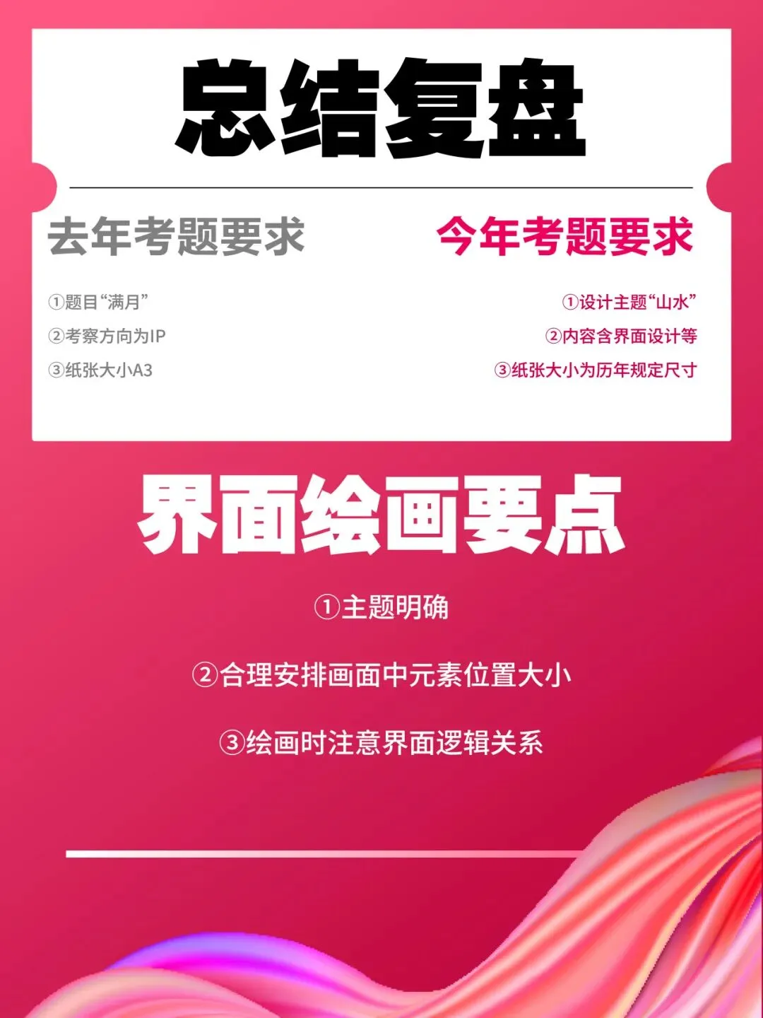 【图优优·真题解析】超详细!2026年天津理工大学聋人工学院视觉传达手绘解析,为你点亮指路明灯,不容错过! 第34张
