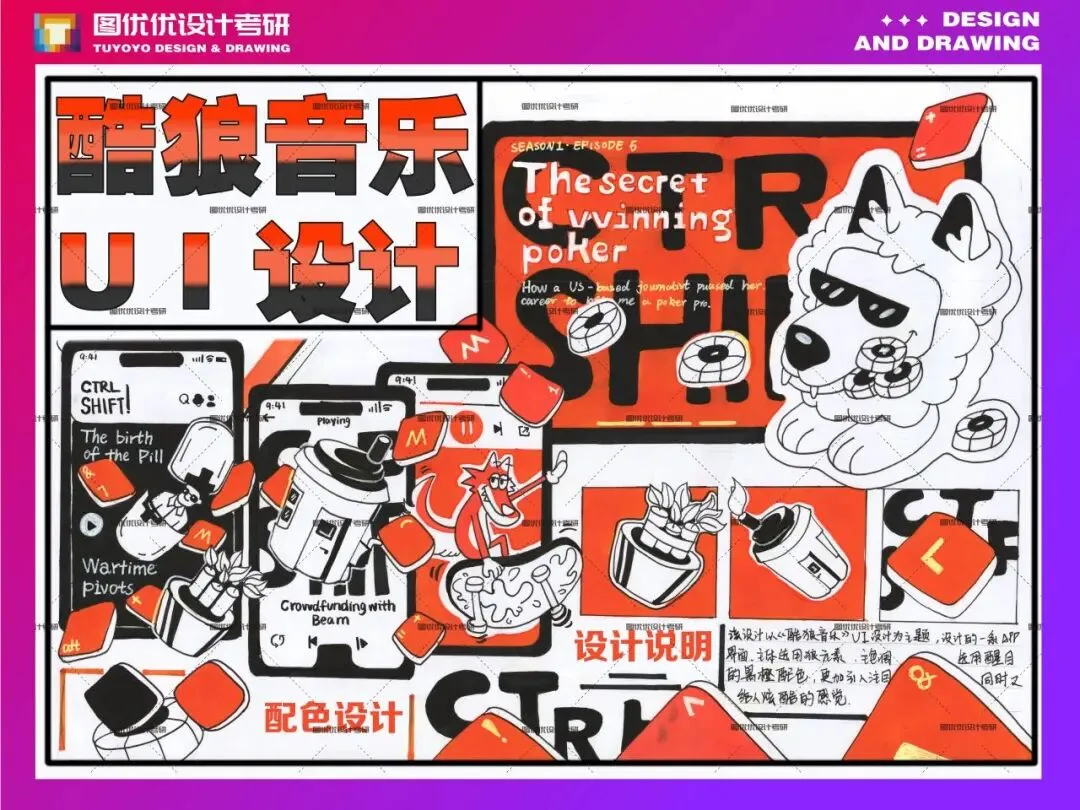 【图优优·真题解析】超详细!2026年天津理工大学聋人工学院视觉传达手绘解析,为你点亮指路明灯,不容错过! 第40张