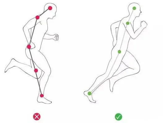 中考体育最后200米定生死!破解1000/800米满分冲刺的“体能黑洞” 第15张
