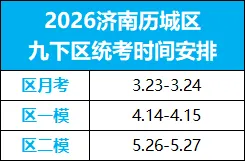 2026历下、历城区中考一模考试时间公布!附各区一模真题领取! 第3张