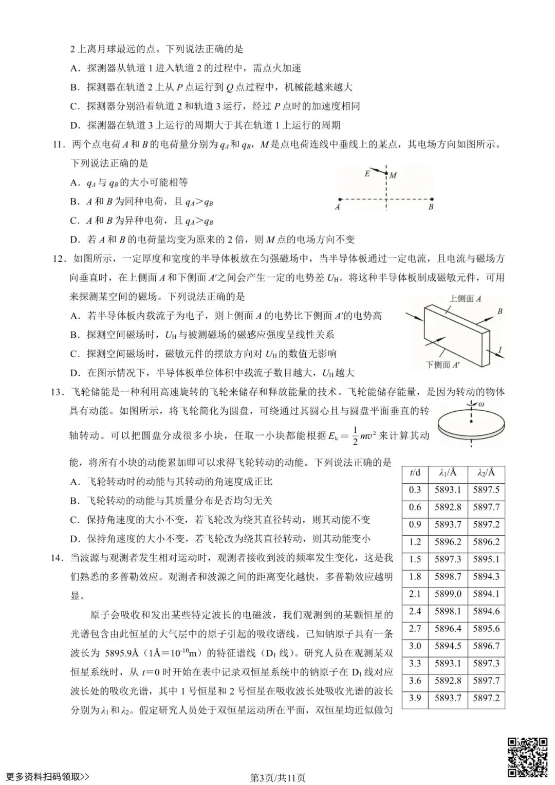 2025北京海淀高三一模物理试卷(含答案) 第3张