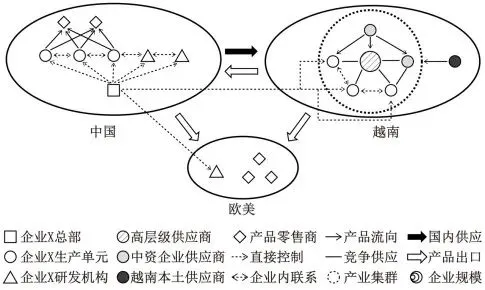 广东省2025—2026学年领航高中模拟考试 地理试卷 第7张