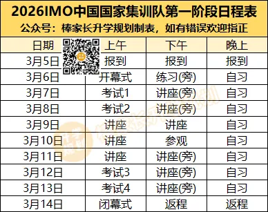 2026IMO中国队集训选拔真题出炉! 第2张