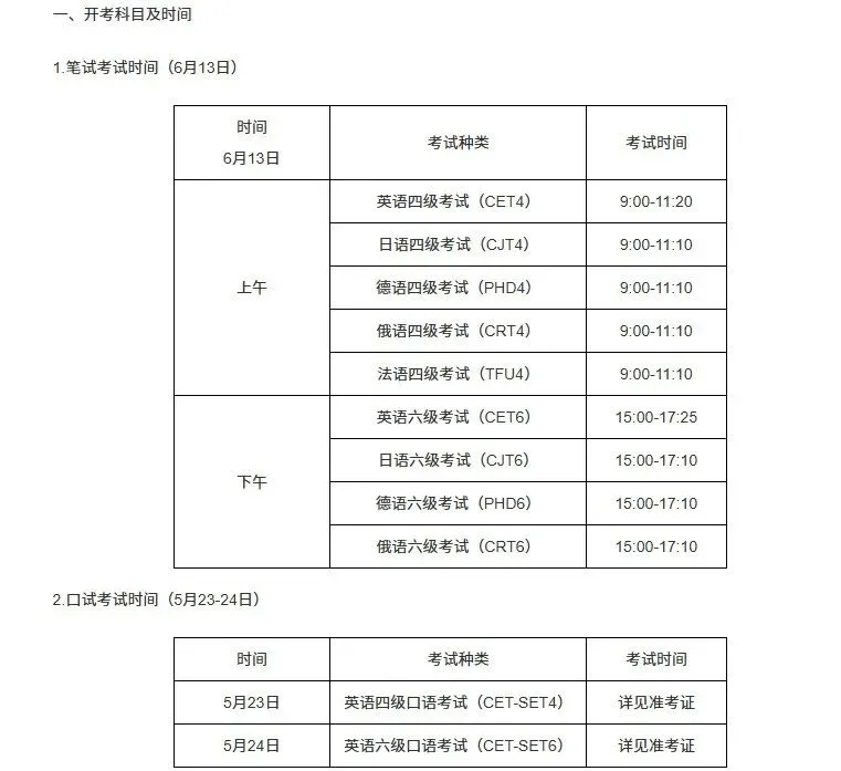 四六级报名通知(含真题资料包) 第1张