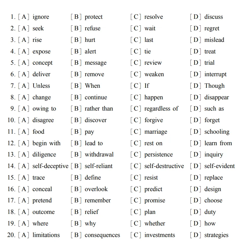 考研英语二2018年完形填空真题及词汇 第2张