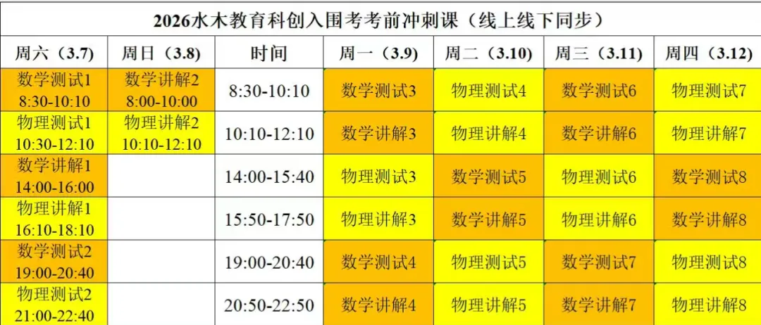 2024年中科大少创班入围考真题及解析 第12张