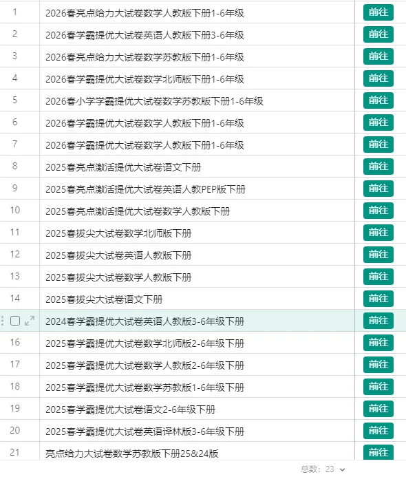 【学习】2026春小学语数英提优大试卷多版本,更多资料,群内无套路获取 第2张