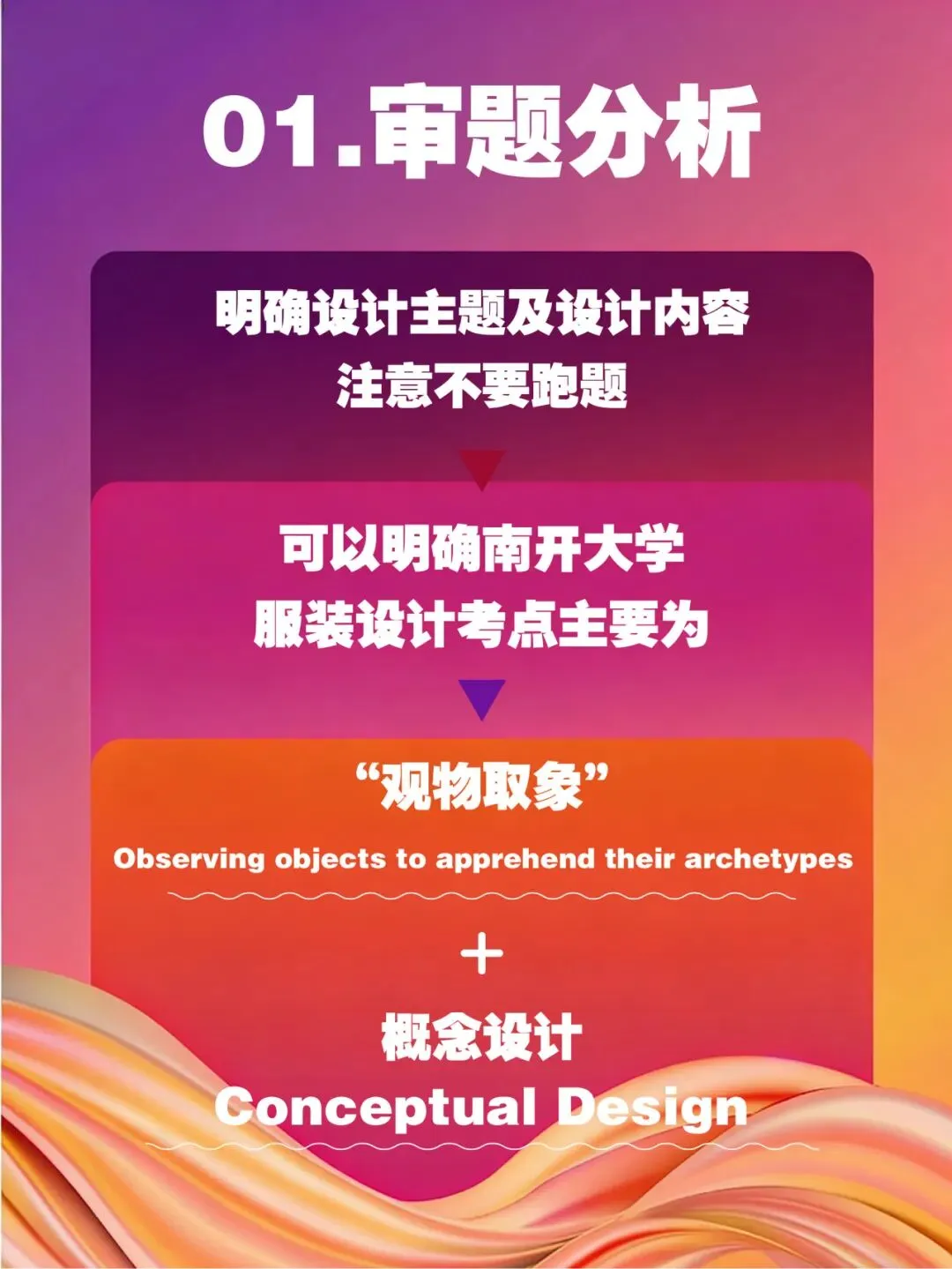 【图优优·真题解析】不容错过!2026年南开大学服装设计手绘超详细解析,为你点亮指路明灯,不容错过! 第10张