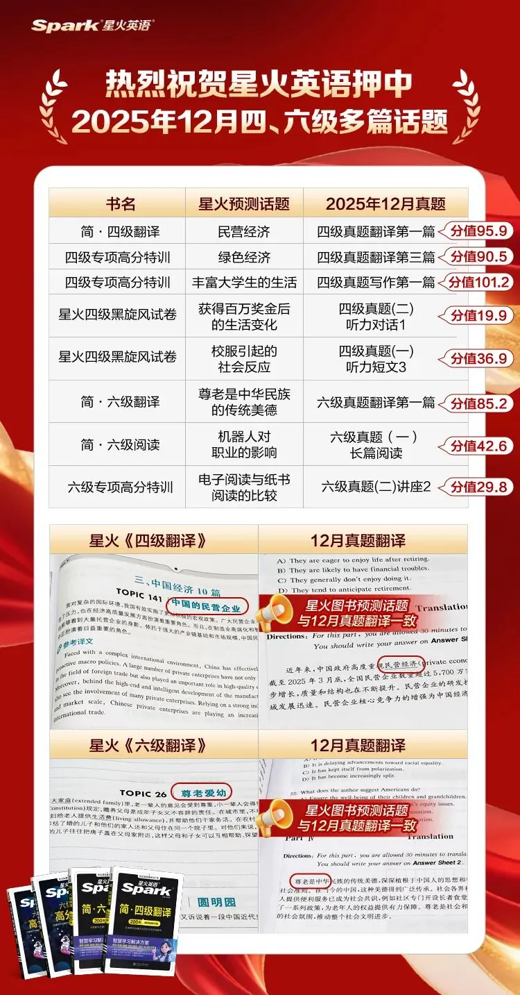 26年6月四六级备考!星火全套备考书,真题+专项+词汇一站式通关! 第2张
