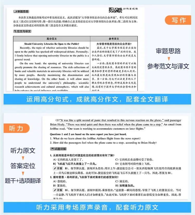 26年6月四六级备考!星火全套备考书,真题+专项+词汇一站式通关! 第15张